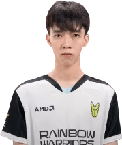 Nguyễn Trọng Trí