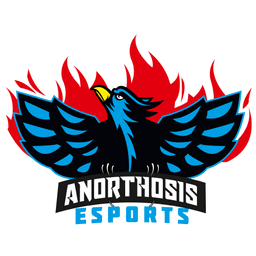 Anorthosis Famagusta Esports