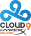 Cloud9 Eclipse logo