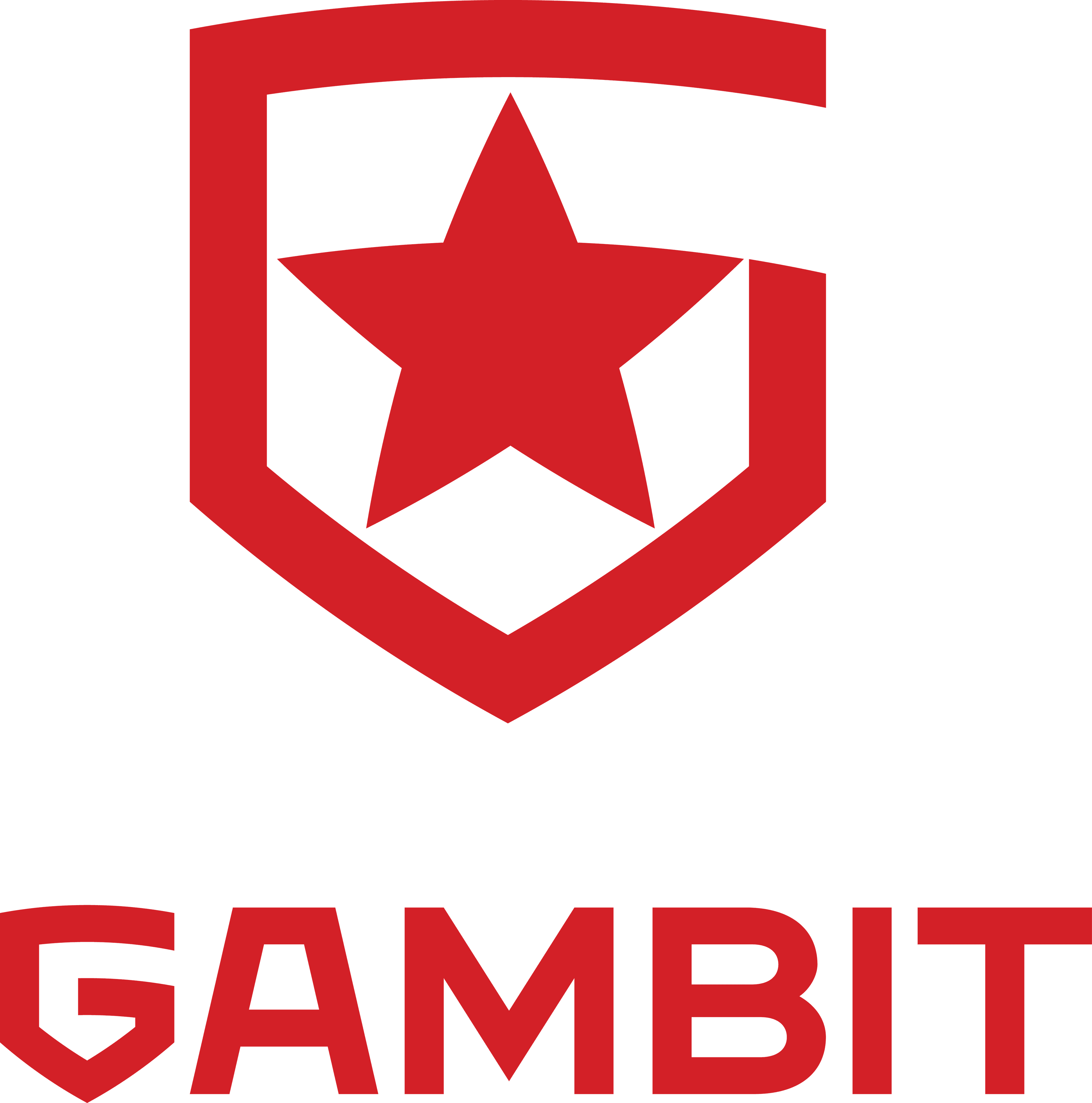 Gambit Esports