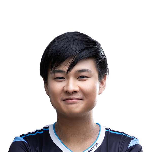 Dominic Loh Jun Keong