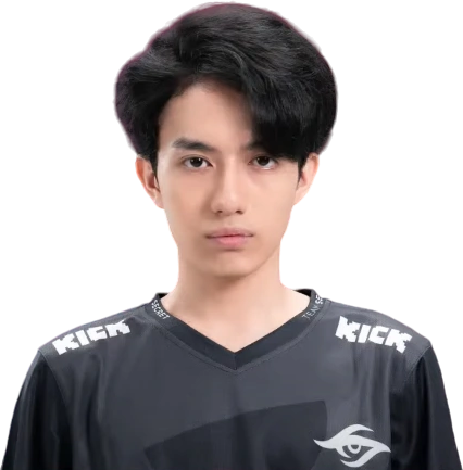 Lâm Huỳnh Gia Huy